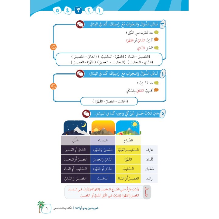 LECTURE ET EXERCICE NIVEAU 5 ( ARABICFORALL )