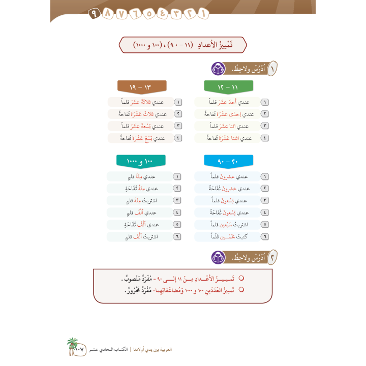 LECTURE ET EXERCICE NIVEAU 11 ( ARABICFORALL )