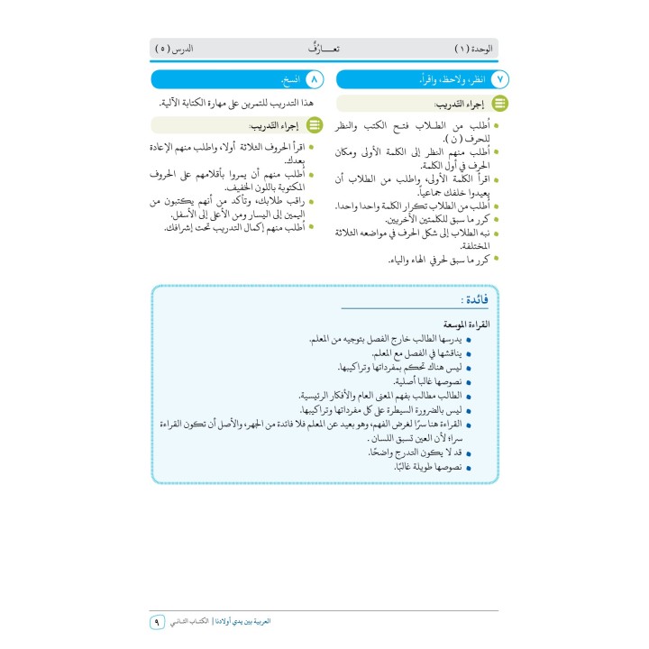 GUIDE PROFESSEUR NIVEAU 2 ( ARABICFORALL )