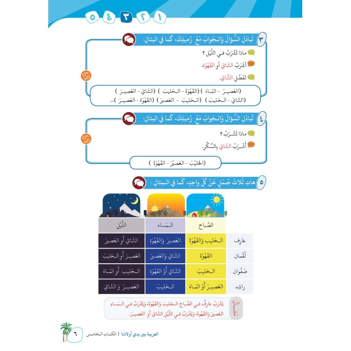 GUIDE PROFESSEUR NIVEAU 5 ( ARABICFORALL )