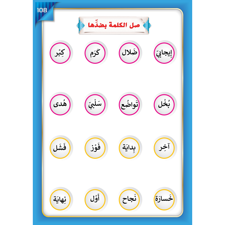 LECTURE ET EXERCICE NIVEAU 4 ( WASSALARABIC )