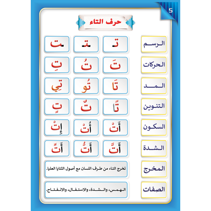 LECTURE ET EXERCICE NIVEAU 5 ( WASSALARABIC )