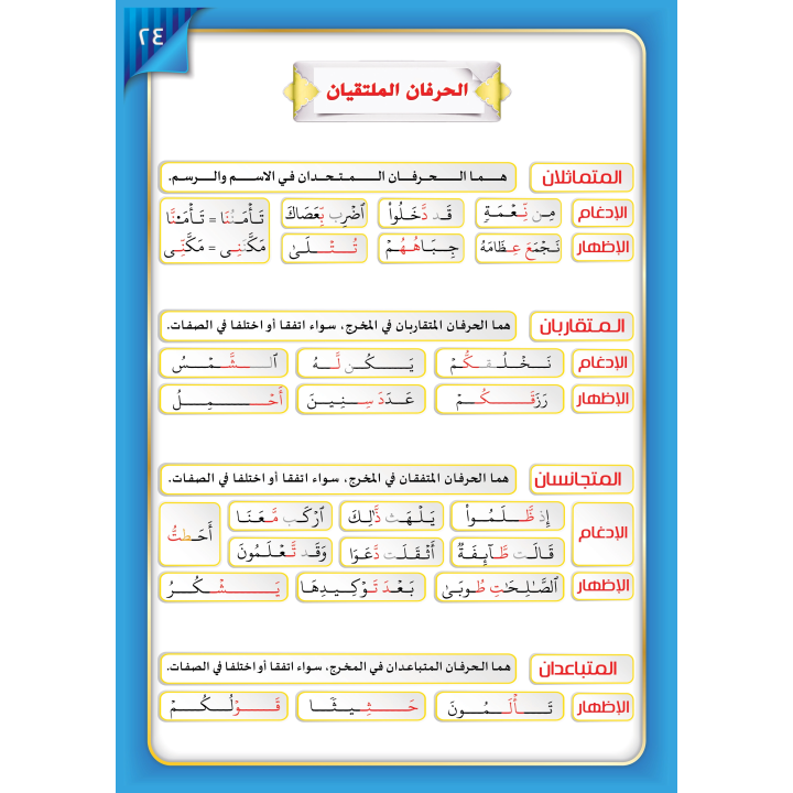 LECTURE ET EXERCICE NIVEAU 7 ( WASSALARABIC )