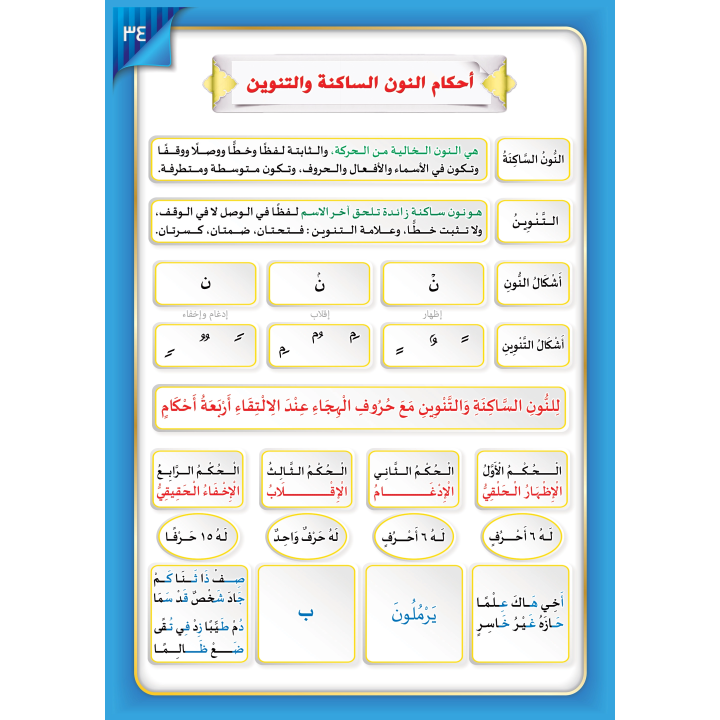 LECTURE ET EXERCICE NIVEAU 7 ( WASSALARABIC )