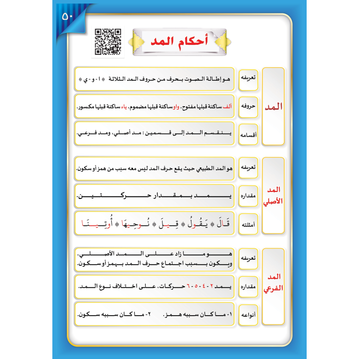 LECTURE ET EXERCICE NIVEAU 7 ( WASSALARABIC )