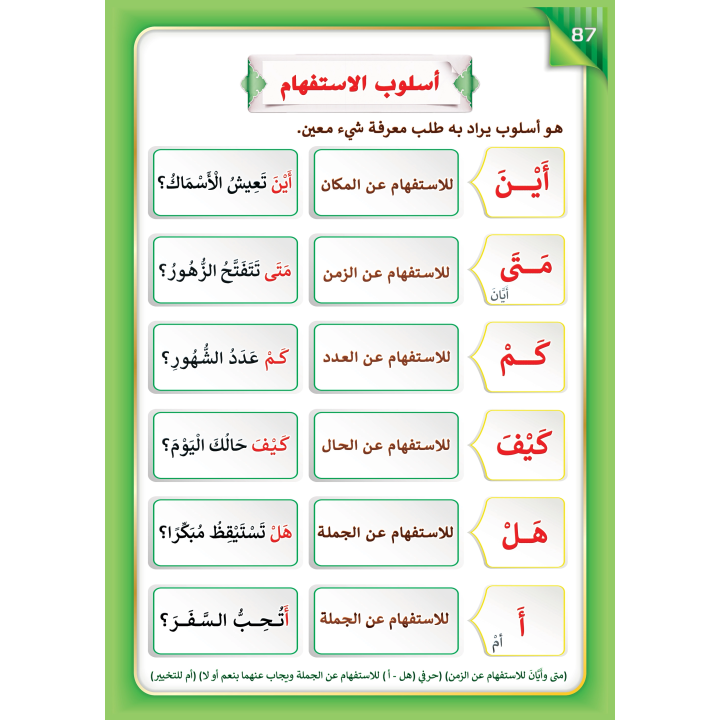 LECTURE ET EXERCICE NIVEAU 6 ( WASSALARABIC )