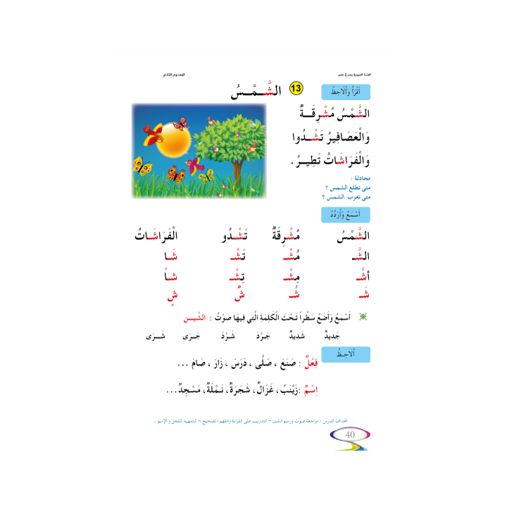 LECTURE EXERCICES NIVEAU 2 ( SANABEL BELGIQUE )