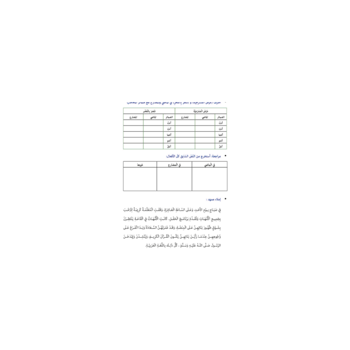 Apprends la langue arabe - Secondaire Niveau 1 ( SANABEL BELGIQUE )