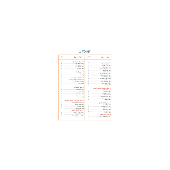 Apprends la langue arabe - Secondaire Niveau 1 ( SANABEL BELGIQUE )