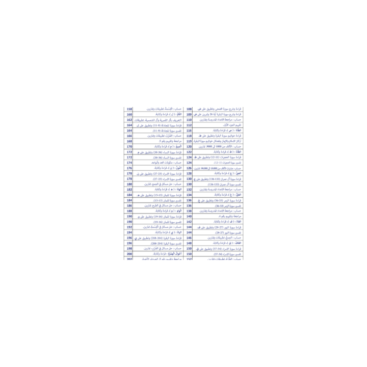 LECTURE EXERCICES ALPHABETISATION ( SANABEL BELGIQUE )