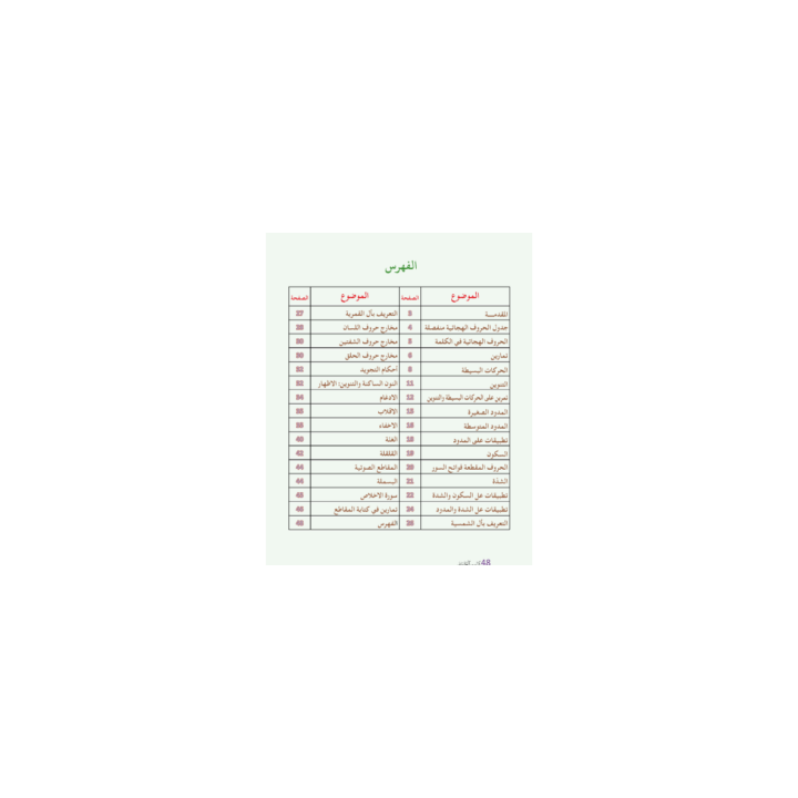 ECRITURE - NARRATION WARCH ( SANABEL BELGIQUE )