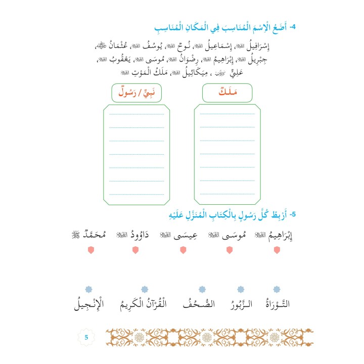 L’ISLAM NOTRE RELIGION NIVEAU 6 ( SANABEL )