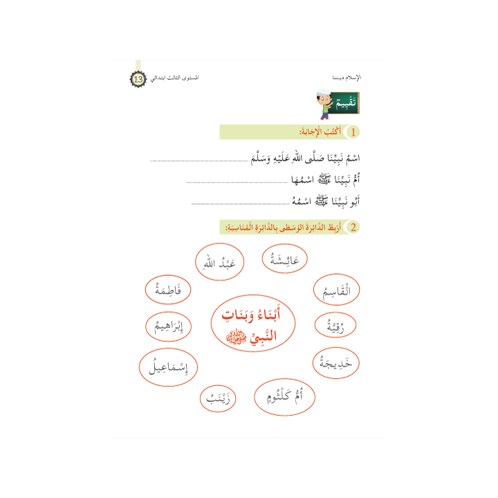 L’ISLAM NOTRE RELIGION NIVEAU 3 ( SANABEL )