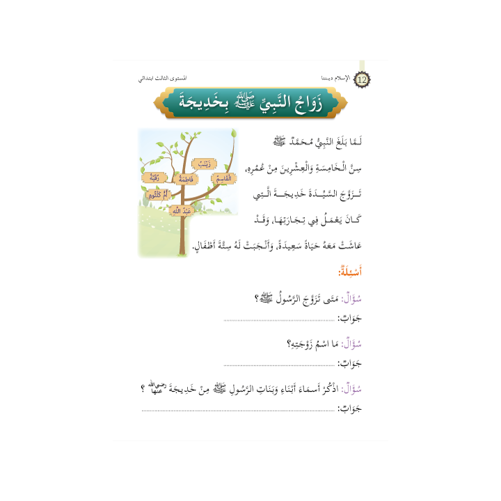 L’ISLAM NOTRE RELIGION NIVEAU 3 ( SANABEL )