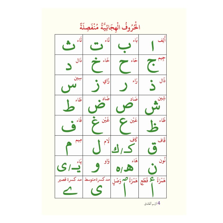 ECRITURE - NARRATION HAFS ( SANABEL BELGIQUE )
