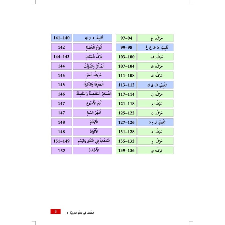 EL CHAMEL NIVEAU 1 (CAD)