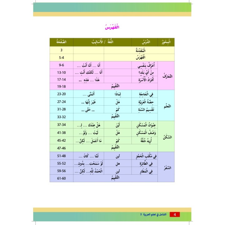 EL CHAMEL NIVEAU 2 (CAD)