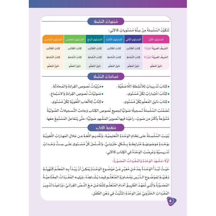 LECTURE ET EXERCICES NIVEAU 6 Pack 2 Livres (TR)
