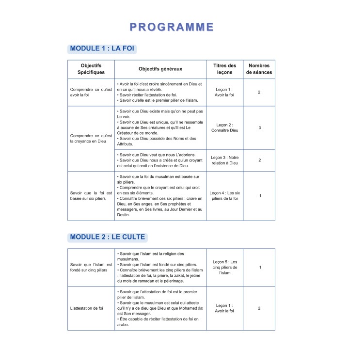 Apprendre pour grandir - Pochette Complète Niveau 1