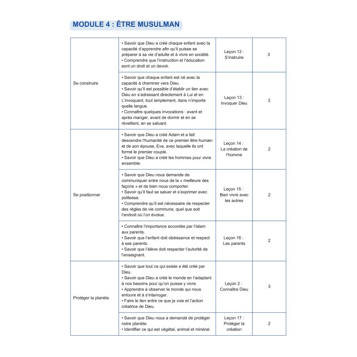 Apprendre pour grandir - Pochette Complète Niveau 1