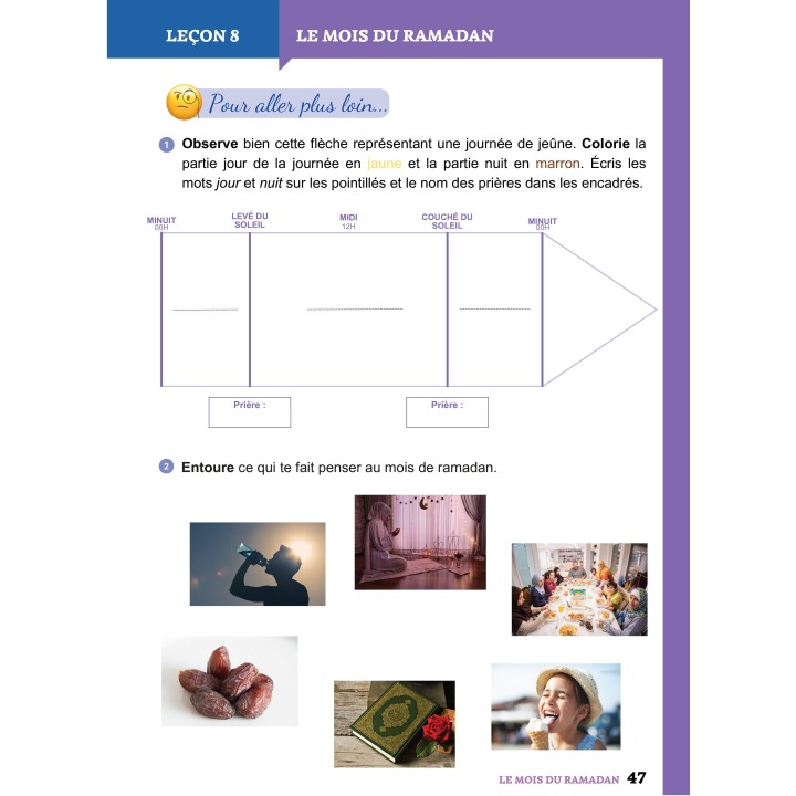 Apprendre pour grandir - Pochette Complète Niveau 1