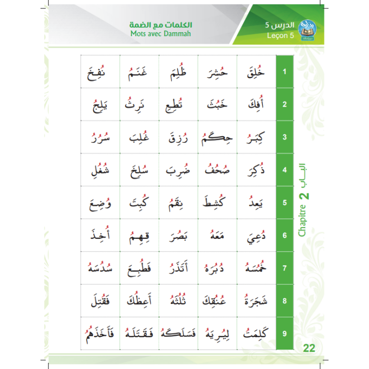 EXERCICE DE LECTURE BIDAYA (FR)