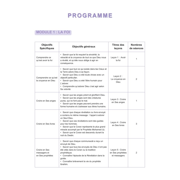 Apprendre pour grandir - Pochette Complète Niveau 3