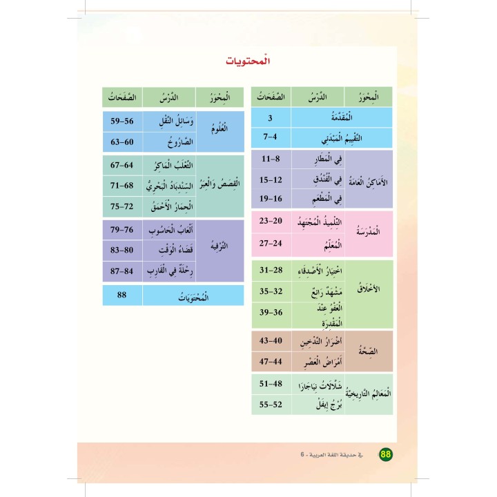 LECTURE ET EXERCICES NIVEAU 6 (2 LIVRES CAD)