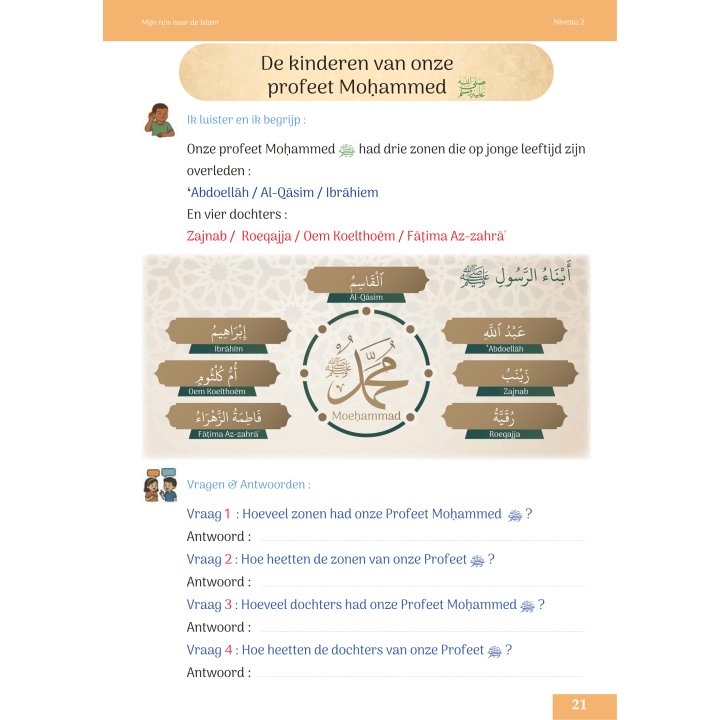 MIN REIS NAAR DE ISLAM NIVEAU 2